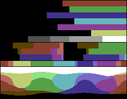 Commodore 64 color palette by Ricardo Cancho Niemietz