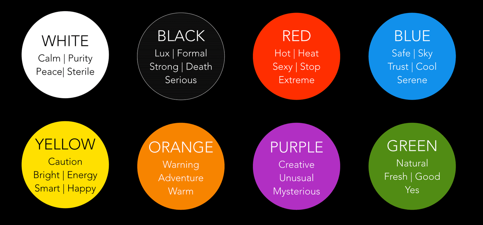 eight common colors with different meanings