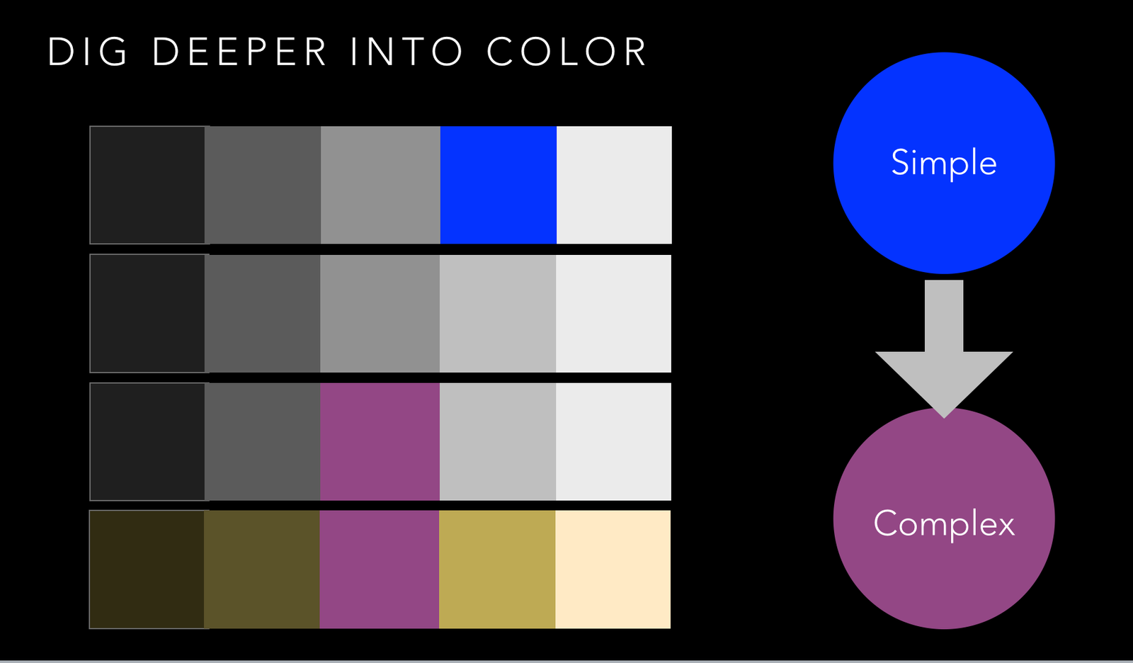 Color palettes using simple and complex colors